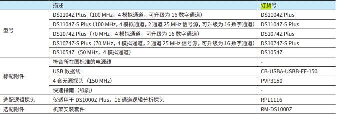 DS1000z系列订货信息.png