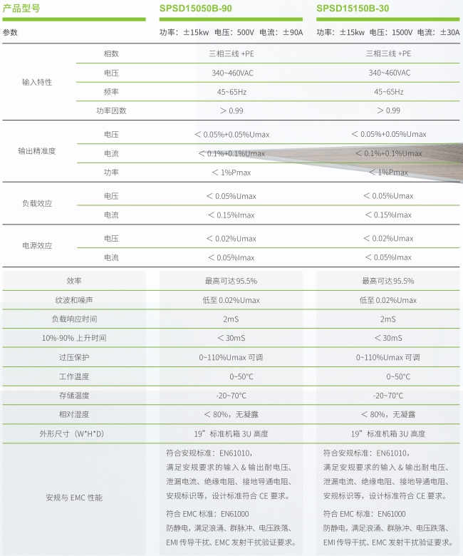 双向电源产品型号.png