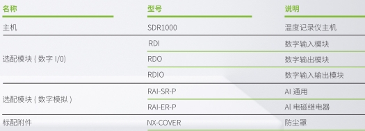 选型记录.png