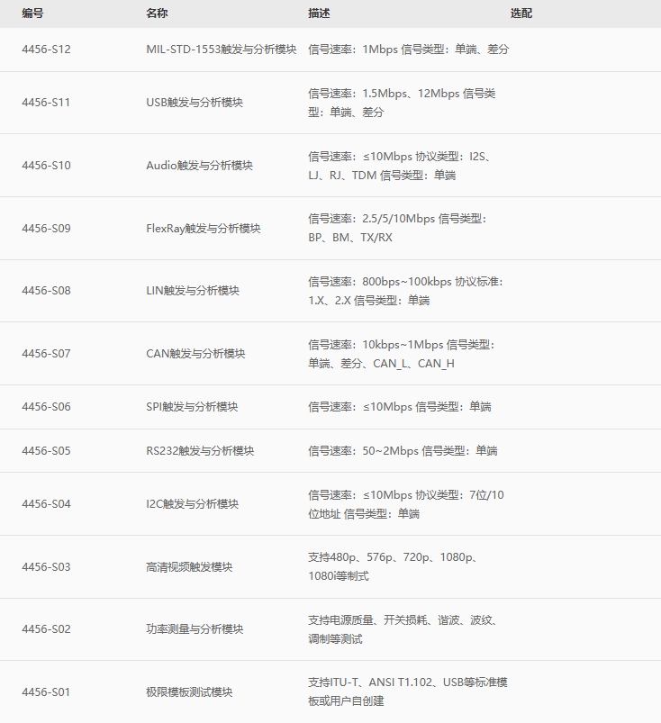 软件型号.png
