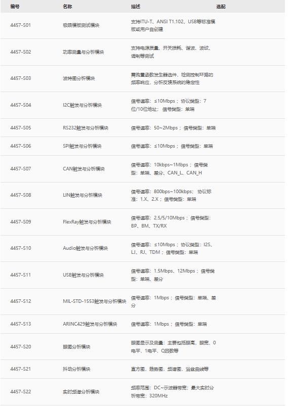 4457H软件.png